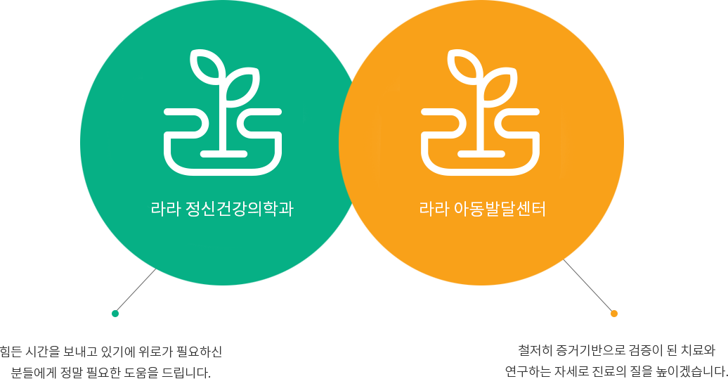 마음에 쉼표가 필요할 때
